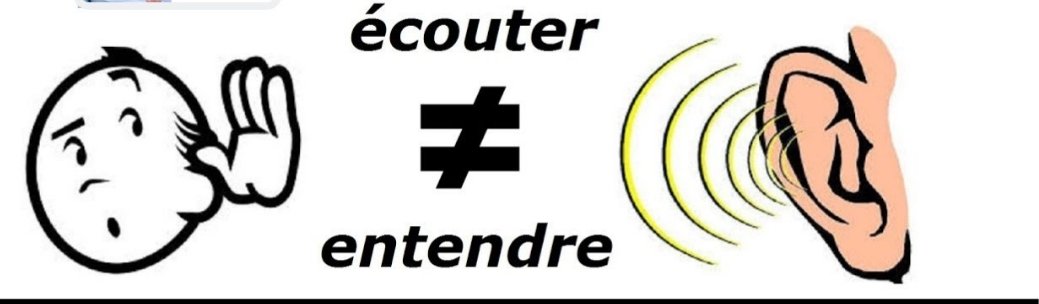 Ecouter et Entendre :Tous les jours, on utilise ces deux verbes comme ...